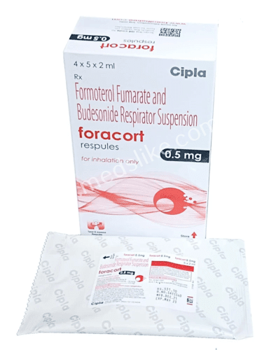 Foracort Respules 0.5 mg (Budesonide/Formoterol)